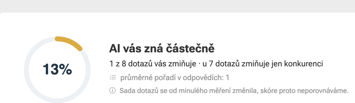 Jedno skóre, kterému rozumíte
za pět vteřin